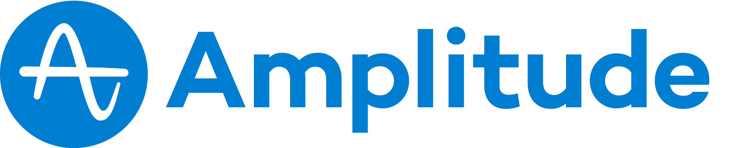 Amplitude